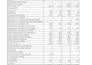 provide professional microsoft excel bookkeeping and financial reporting